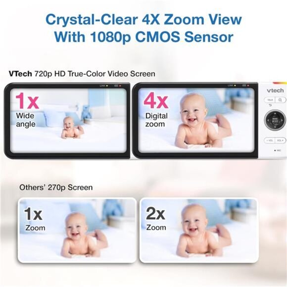 5” 720p HD Display, Super 110 Wide Angle View Baby Monitor, Remote Pan-Tilt-Zoom - Picture 3 of 7